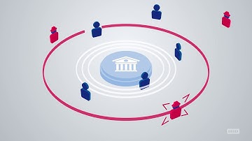 Simplify Your Digital Onboarding With Customer Identity Verification