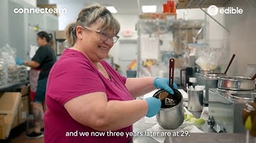 Boosting Productivity with Connecteam: Real Results from Edible Arrangements Stores