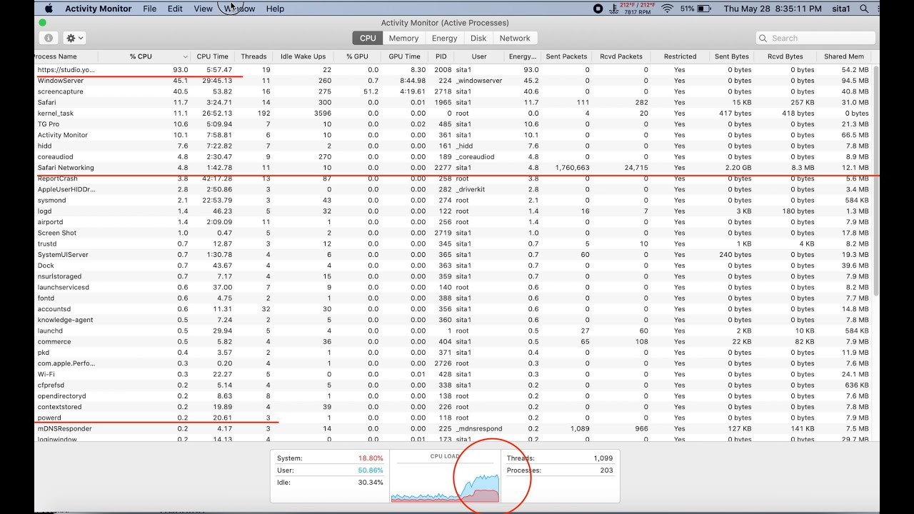 2231. Signout of channel+Safari Networking