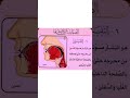 وضع اللسان عند النطق بحرف الشين وعند صفة التفشي