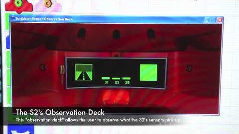 Observation Deck on the S2 Robot