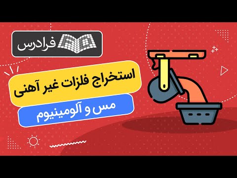 تصویری: تراکنش های REPO. معاملات REPO با اوراق بهادار