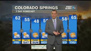 Friday Morning Weather: Cloudy And Warm To End The Week!