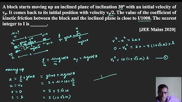 A block starts moving up an inclined plane of inclination 30° with an initial velocity of v0