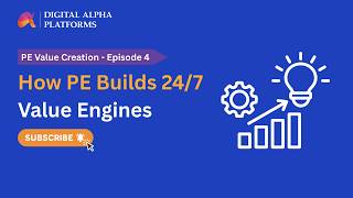 PE Value Creation - Episode 4: How PE Builds 24/7 Value Engines