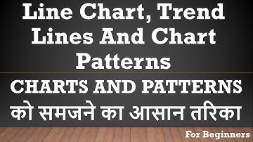 Charts And Patterns को समजने का आसान तरिका | By Abhijit Zingade