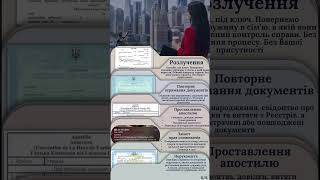 Запис за номером: +380 66 886 89 73📞 #консультаціяадвоката #юрист #news #апостиль