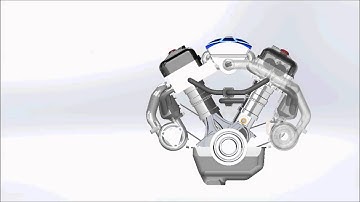 3.2L Twin Turbo V6 Animation | Solidworks