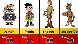 Warner Bros. Characters Ranked by Age: Youngest to Oldest! 😱 | 30 Characters