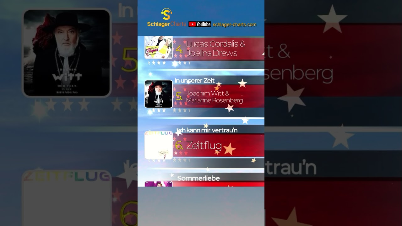 TOP 10 SCHLAGER Neuerscheinungen KW33 🔥😍