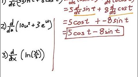 Derivatives of special functions