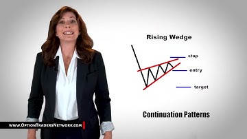 Chart Patterns Cheat Sheet I Training Video Course for Stock and Option Traders