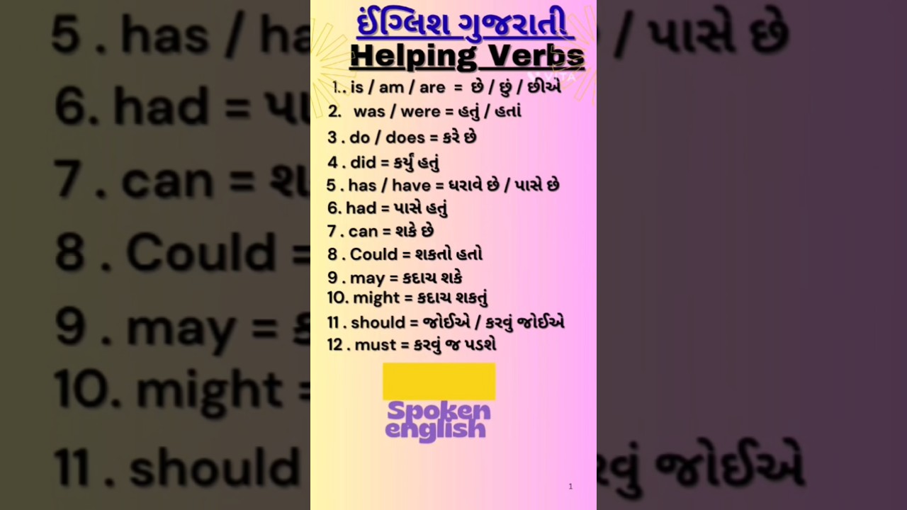 English-Gujarati Helping Verbs Table 