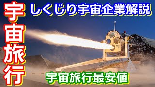 【ゆっくり解説】YAT安心！宇宙旅行は遠かった　しくじり宇宙企業 XCOR Aerospace