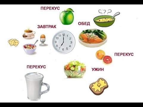 можно ли есть 4 раза в день ответы МВД России городу