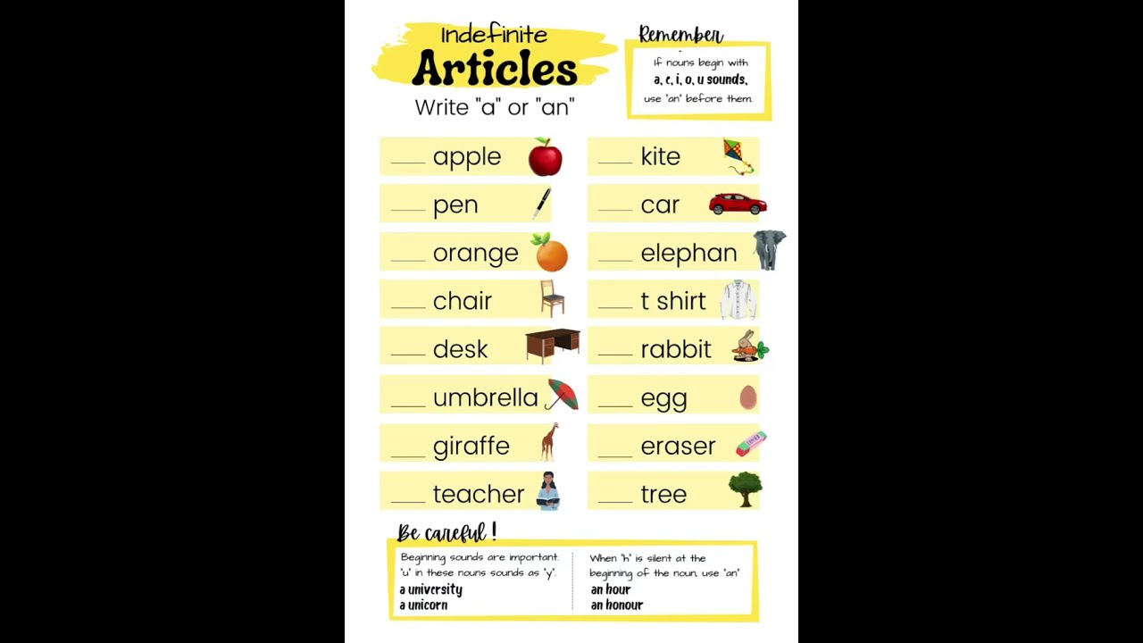 Articles English Grammar Use Of A An