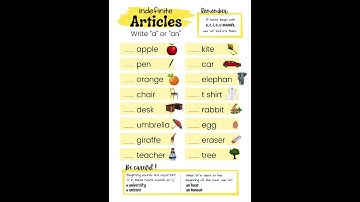 Articles || English Grammar || Use of a, an
