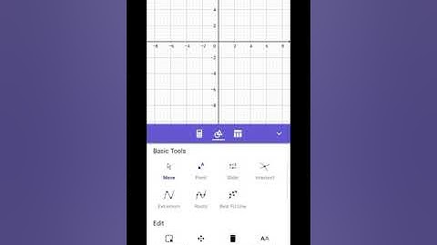 Geogebra Graphing Calculator Tutorial Using an Android Phone
