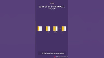 Sum of Infinite Geometrical Progression (GP) with help of the Graph.