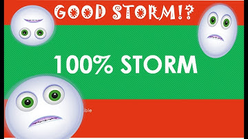 Daily #Rebus Puzzles with Answers | 🧩 Rebus Puzzles for the Classroom 78