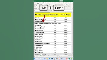 Break Large Line into Multiple Lines in one cell in Excel .