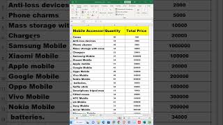 Break Large Line into Multiple Lines in one cell in Excel .