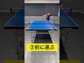 【卓球】3ステップで分かるバックカット #Shorts