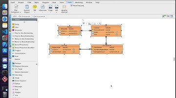 Visual Paradigm - Netbeans