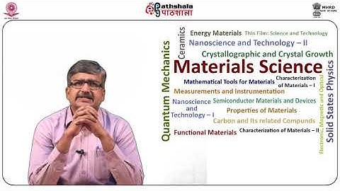 M-7.2 Magnetic Data Storage