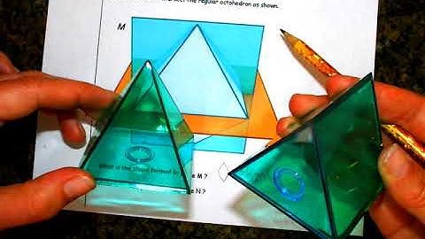 11.1b Three Dimensional Cross Sections