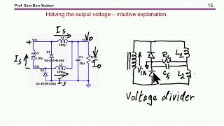 The Hidden Secret of the Current Doubler Rectifier: An Intuitive Explanation