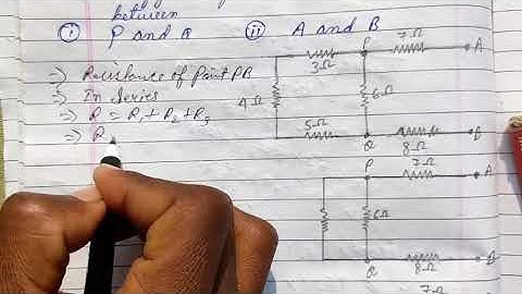For the combination of resistors shown in figure, find the equivalent resistance between1)P&Q |2)A&B