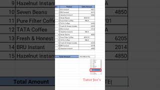 Mastering the Aggregate Function in Excel | Tutor Joes