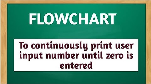 Create flowchart continuously print user input numbers until zero is entered. // Flowchart.