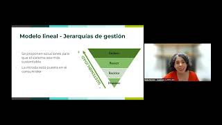 #webinar: Reciclabilidad vs. Reciclable: El caso de la Ciudad de Buenos Aires