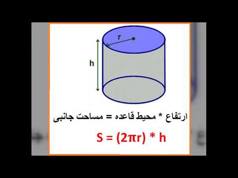 تصویری: نحوه محاسبه مساحت یک استوانه