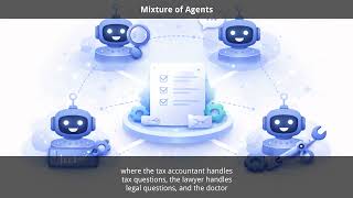 mixture-of-agents