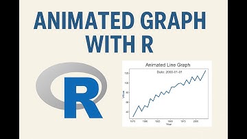 Animated Graph using R