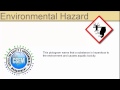 Hazard Identification in Less Than 6 Minutes - YouTube