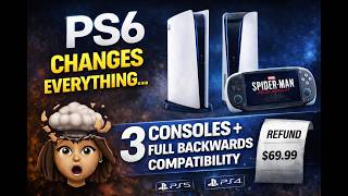 PS6 Changes EVERYTHING… 3 Consoles + Full Backwards Compatibility