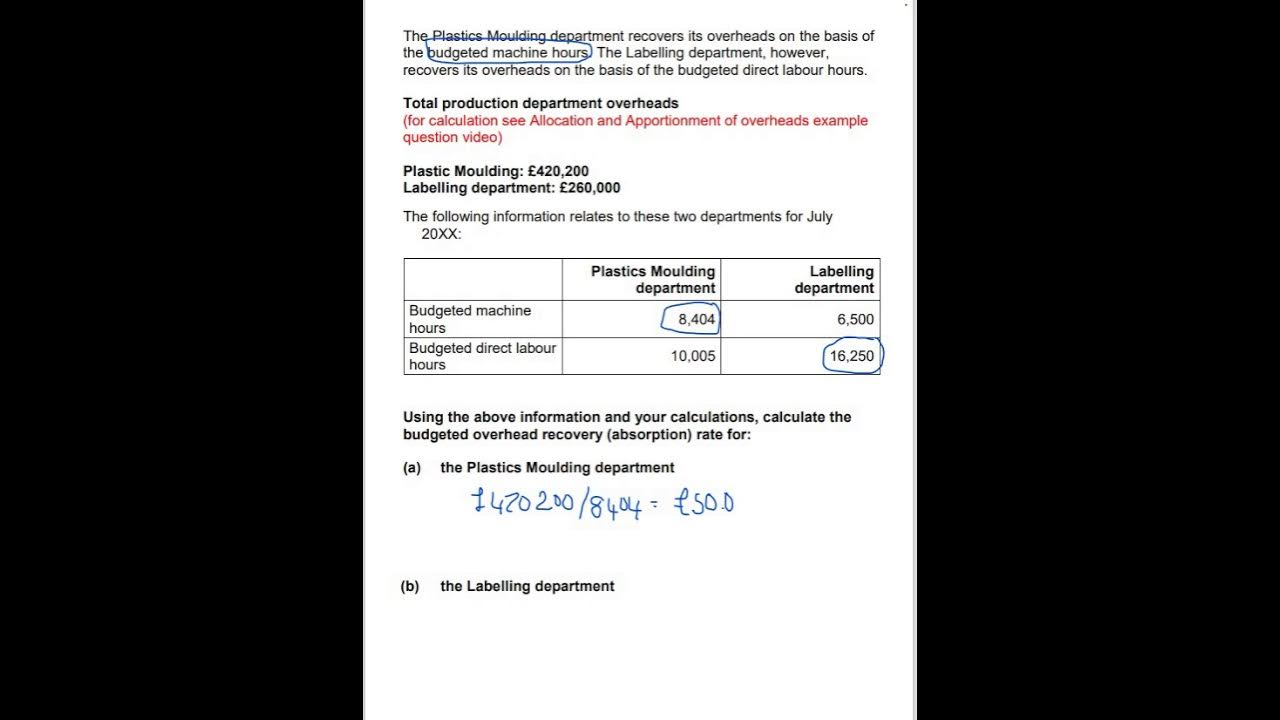 Budgeted overhead recovery calculation YouTube