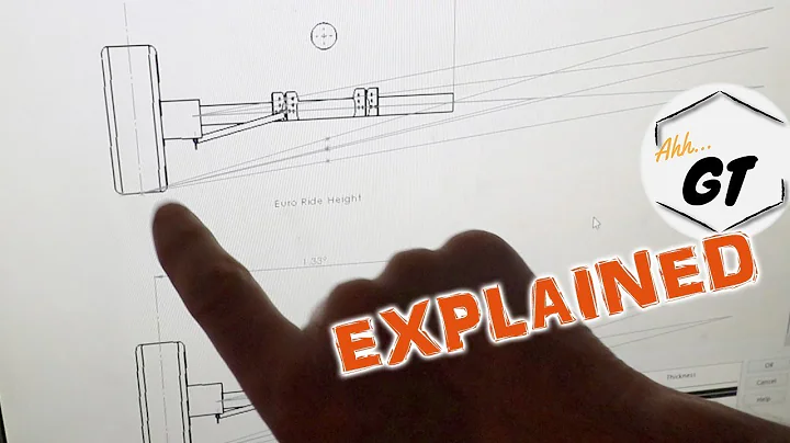 Suspension Roll Centers Explained on my Porsche 911