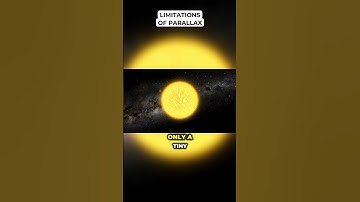 Limitations of Parallax