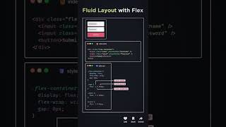 Fluid Layout with Flexbox: The Future of Responsive Design #viralvideo #coding #htmlcss #html #short