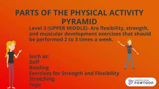 Physical Education- Physical Activity Pyramid