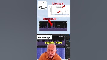 Why would I want an SDRplay SDR? #SDR #shorwaveradio