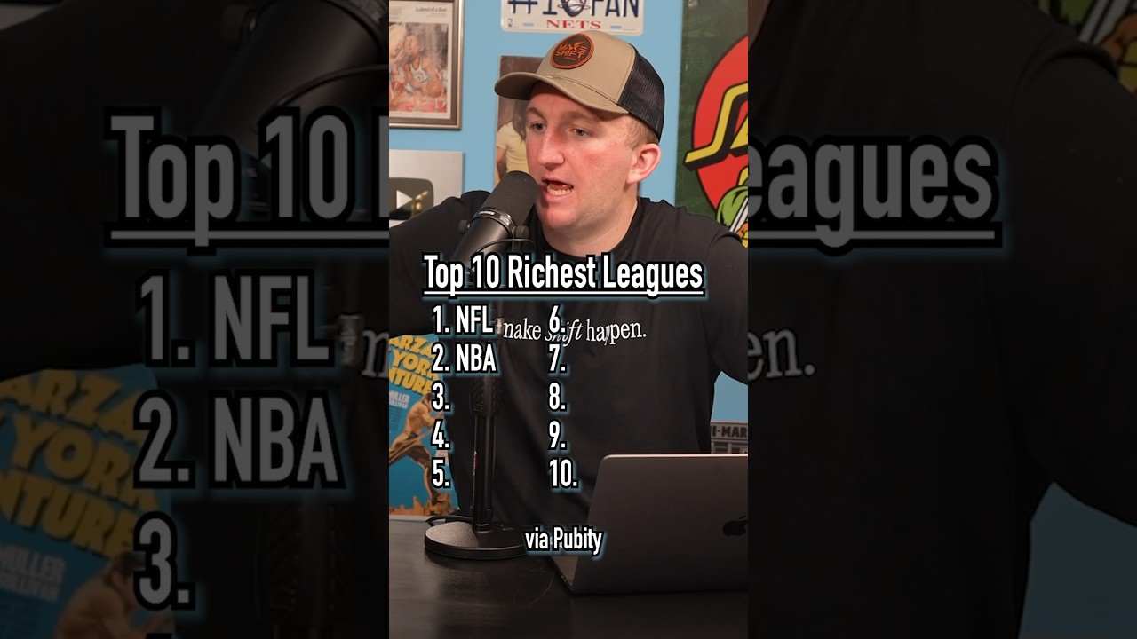 TOP 10 RICHEST LEAGUES!! Can You Gues Them All? #shorts #top10 #guessinggame #rich #soccer #cricket