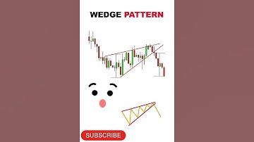 Wedge pattern ka breck aut #candl #bearishtechnical analysis
