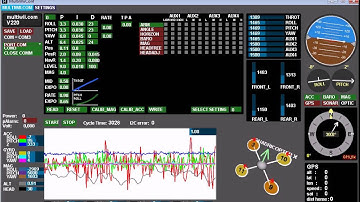 Speed of the motors: Arduino UNO + GY-80 Imu + Multiwii
