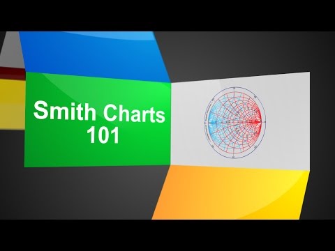 Youtube Smith Chart